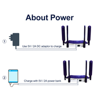 TIANJIE 3g 4g Router Wi-fi bezprzewodowy Modem Wi-fi 300 mb/s Lte punkt dostępu sieci Wifi Cpe Hotspot na zewnątrz z gniazdo karty Sim 2
